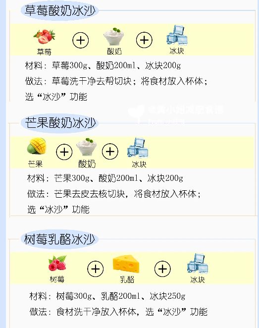 破壁机营养食谱早餐100种做法,早餐不知道做什么好吃