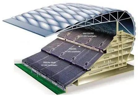 世界顶棚可以开闭的足球场视频,目前有顶棚的足球场有哪些