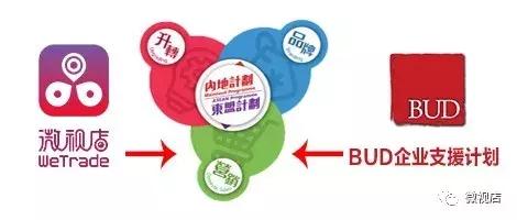 香港实体店商家入驻抖音平台,香港商家入驻抖音平台