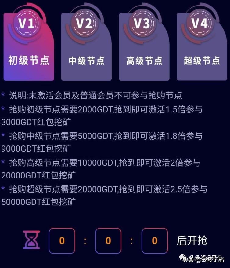 吉生原被罚后圣达生物又得新生，GDT区块链新模式暗藏何种玄机？