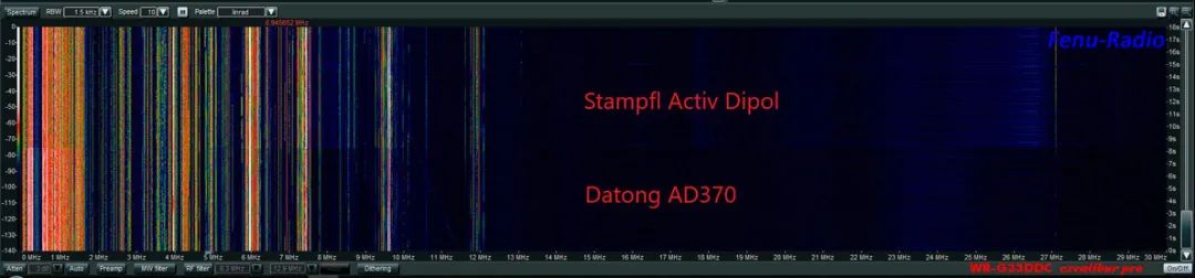 瑞士Stampfl有源偶极子天线套件组装难度多大？接收性能又如何？