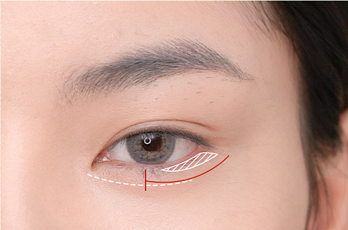 眼妆教程日常初学者自然眼妆,眼妆的画法教程内双眼妆