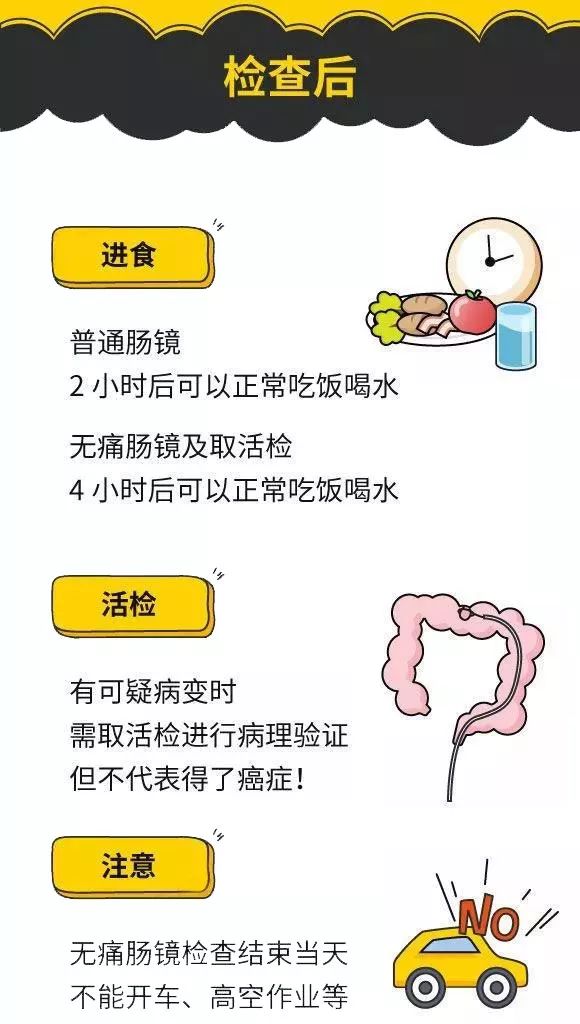 做肠镜肠道准备达到什么程度图片,肠镜检查前的肠道准备真人体验式