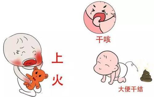春季干燥宝宝易“上火”,8个去火小妙招教你给宝宝“对症去火”