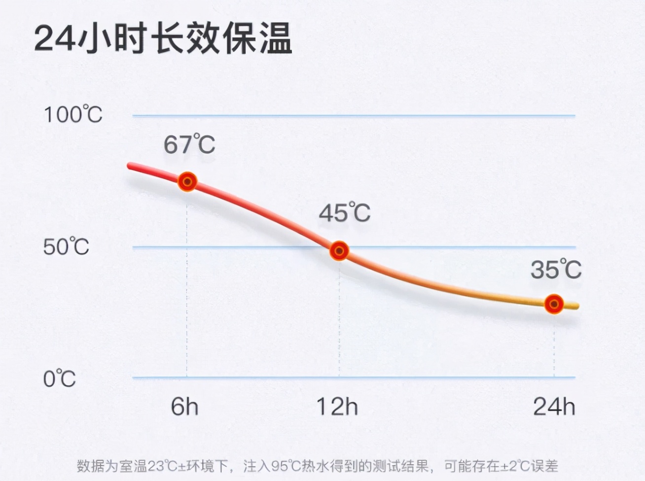 创意水杯让宝宝爱上喝水爱不释手,超级黑科技智能儿童水杯