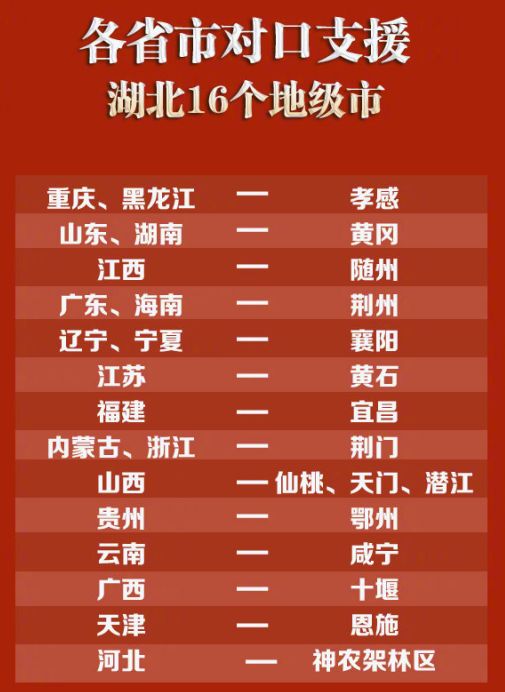 重庆，求求你别在寂寞无声