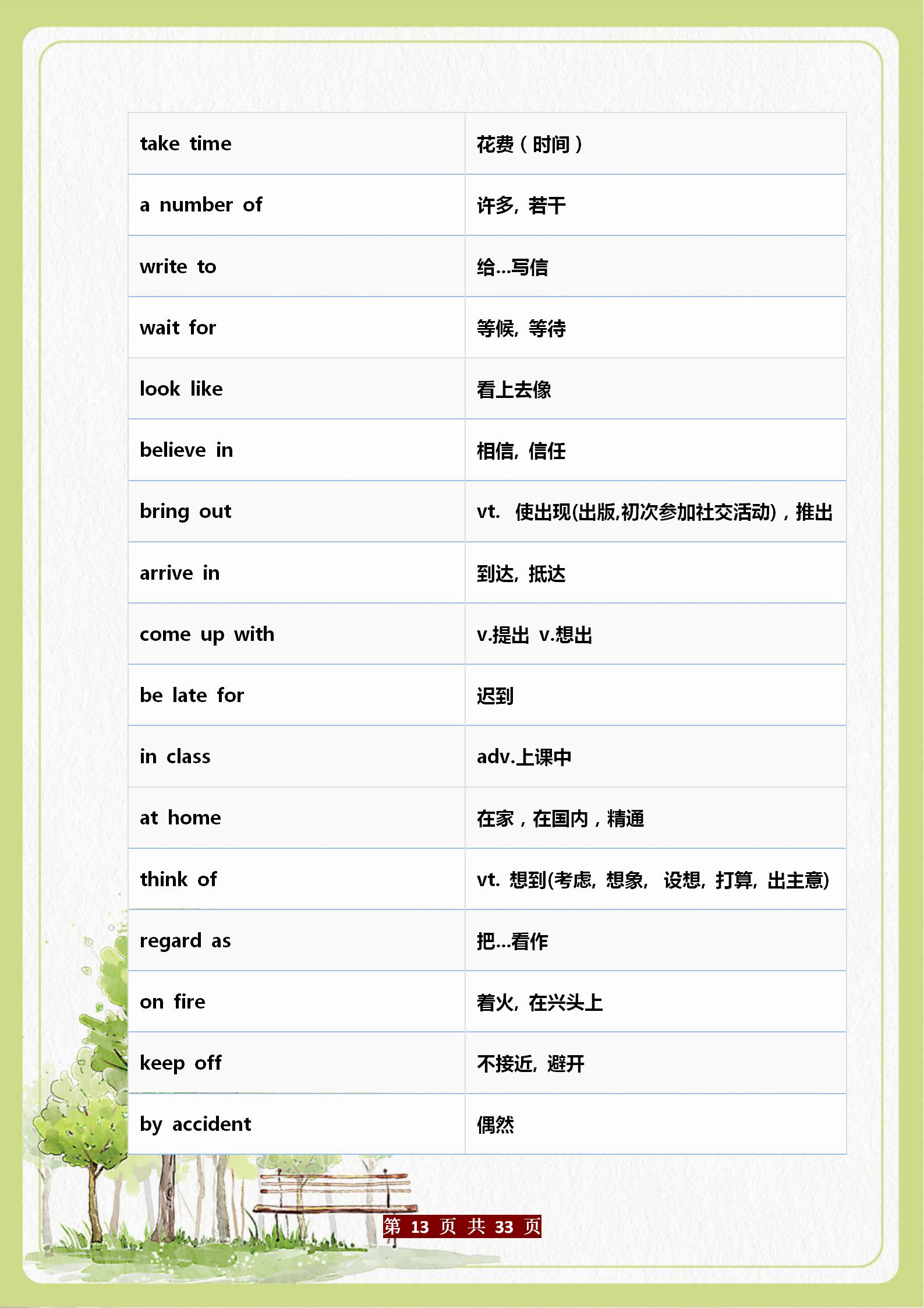 英语初中三年常用短语汇总完整,初中英语人教必考短语