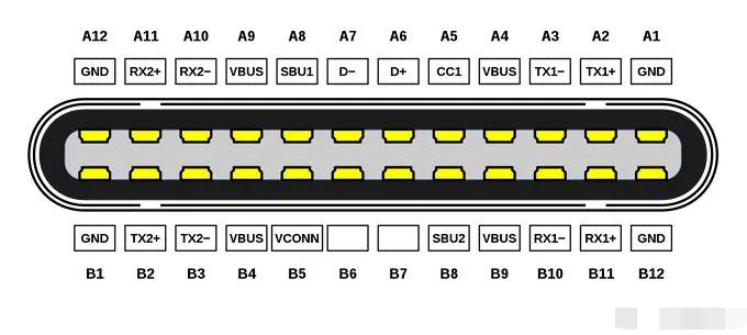 充电头测试仪哪个牌子好,华为充电头哪个牌子好
