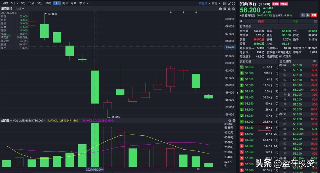a50对a股有什么意义,基金里说的a50是什么
