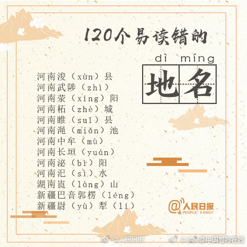 一读就错这些河北地名能读对几个,100个一读就错的地名