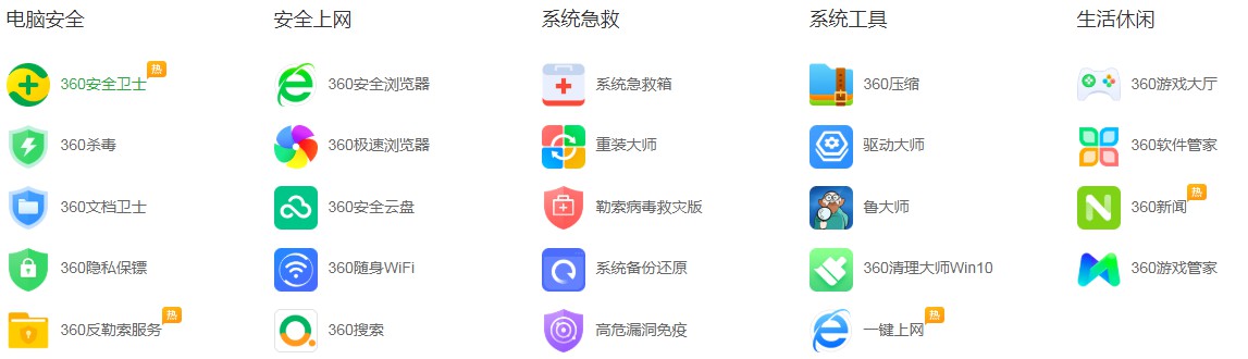 360全家桶vs腾讯全家桶,安装360全家桶