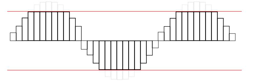 录音机电平怎么调,录音机磁头输出电平