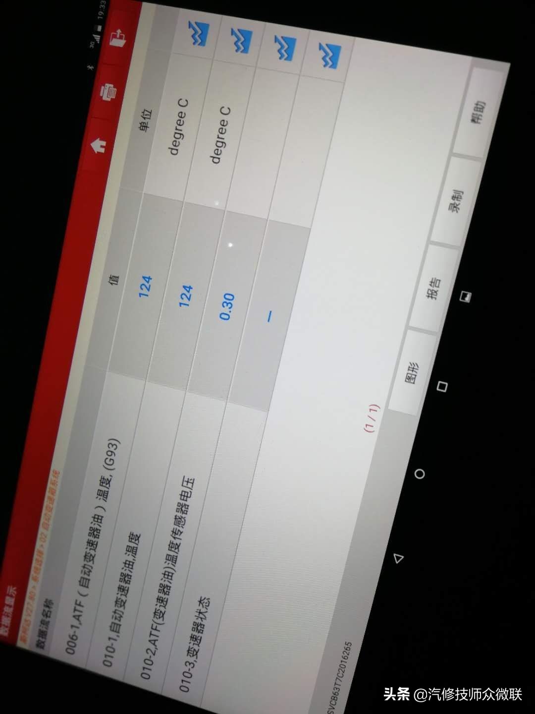 斯柯达昊锐1.4t高温,斯柯达昊锐1.8t烧机油怎么解决