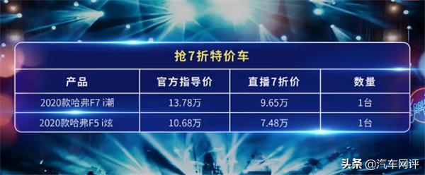 哈弗f系全民潮品,哈弗f系双剑合璧