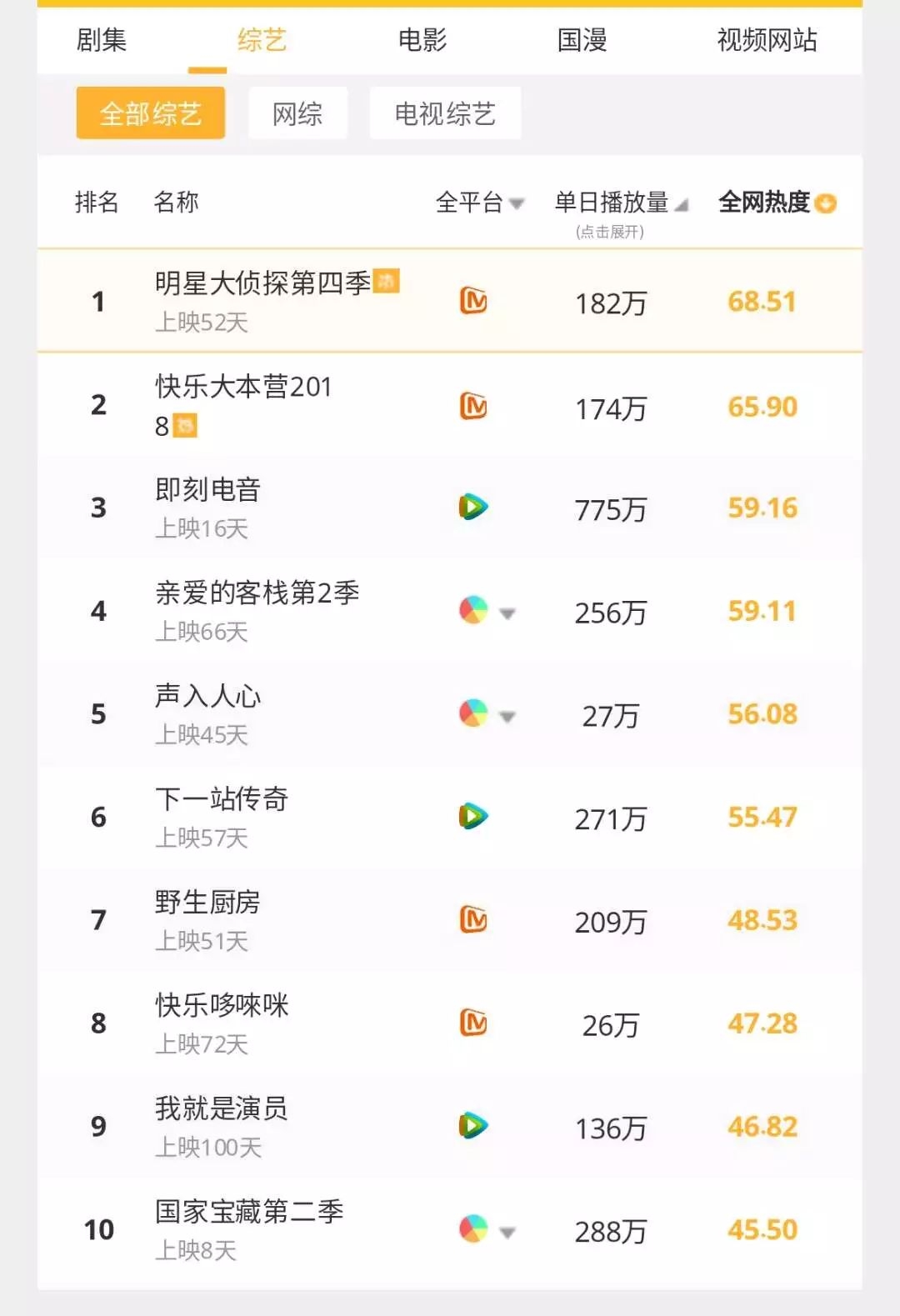 苹果因虚假宣传被罚款10万元,苹果发布虚假广告被罚20万