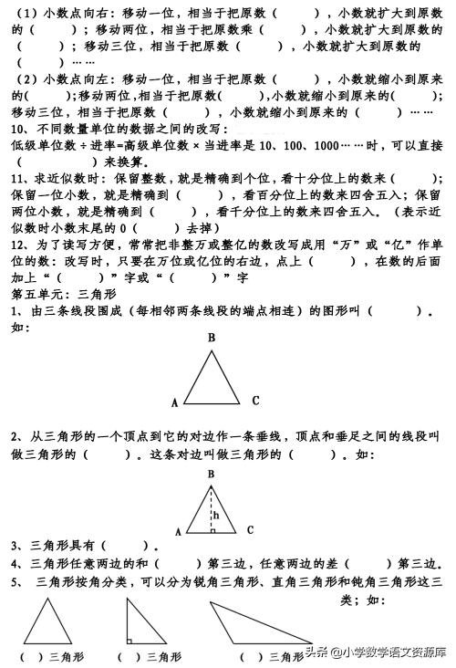 人教版小学六下复习数学知识点,六下数学人教版重点难点题讲解