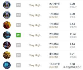 刀圈二三事：Pis天梯碰到塞拉，一言不合就秒退？