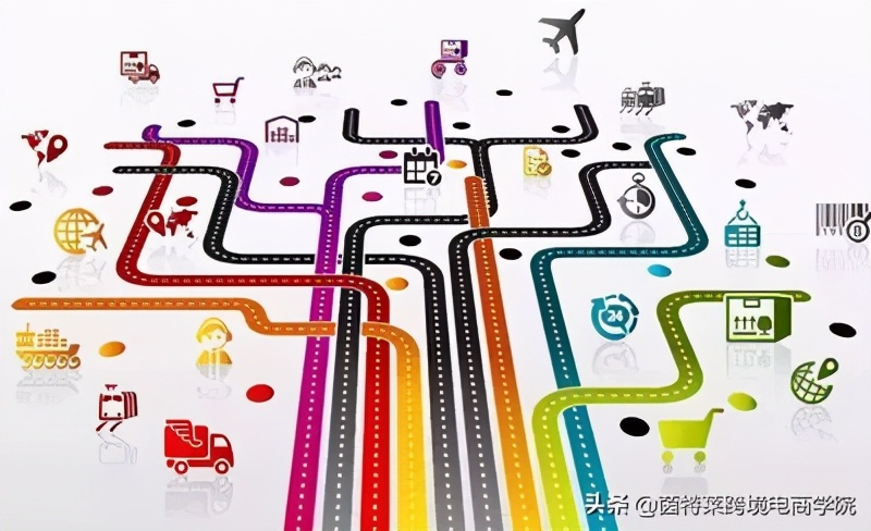 跨境电商平台排名,跨境电商物流的劣势