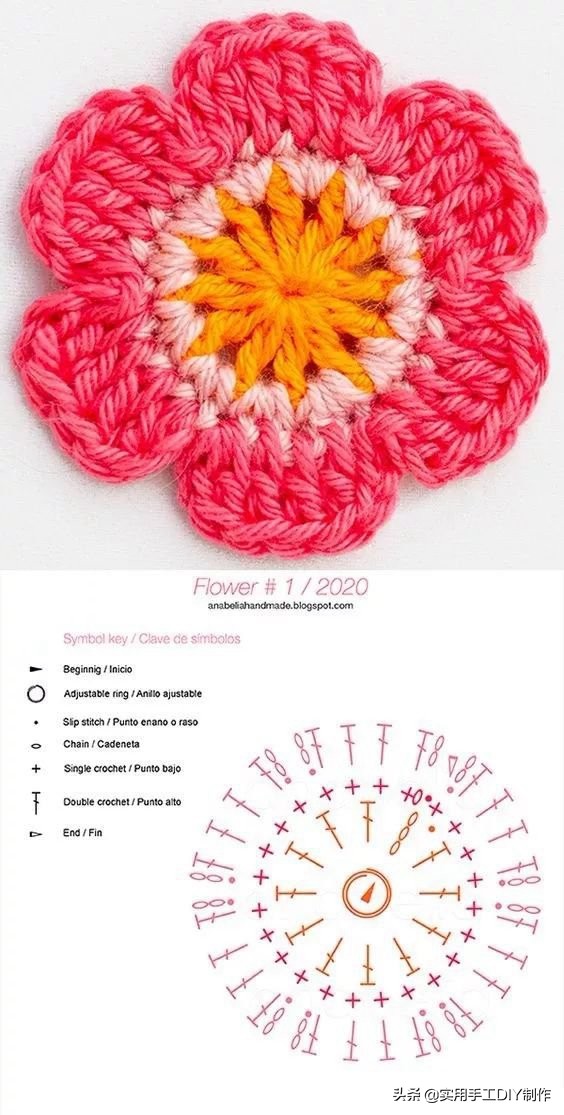 各种圆包包的钩织教程,多种漂亮包包的钩织图解