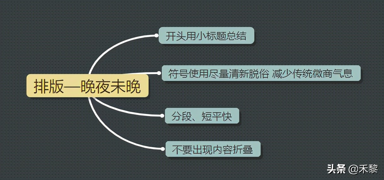 微商朋友圈文案要怎么写？