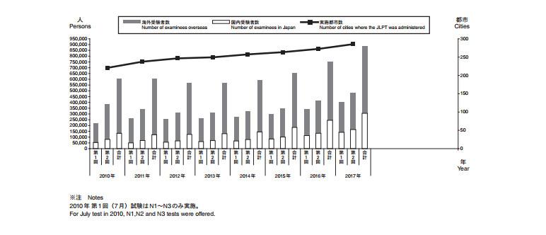 低学历上班族升职加薪,上班族升职加薪