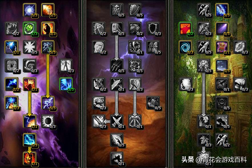 怀旧服tbc元素萨天赋,魔兽世界怀旧服tbc元素萨装备