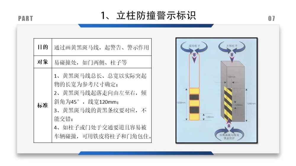 建筑安全标识牌多少米设置一个,机械设备安全标识牌和操作规程