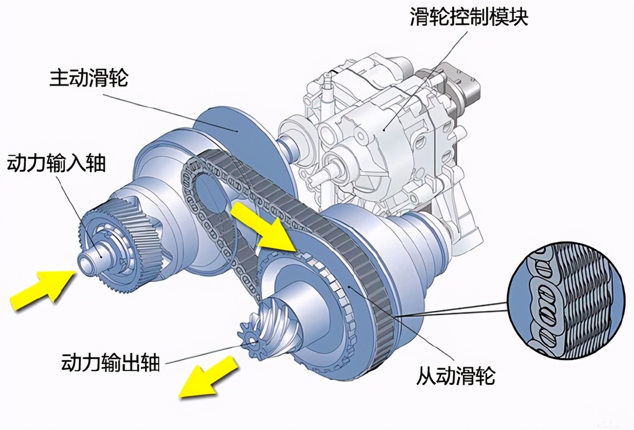 本田缤智1.5t这款车好吗,本田缤智1.5t车型值得购买吗