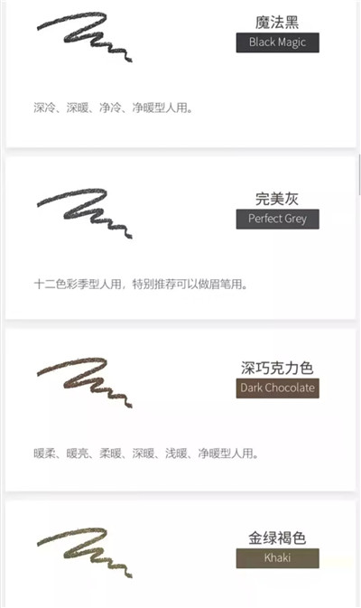 2020年最流行睫毛膏,蓝色睫毛膏推荐公认好用第一名