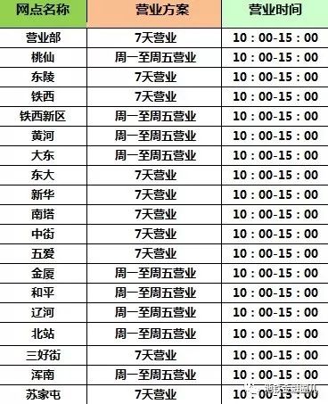 疫情下钱真的很重要,疫情来了钱的重要性