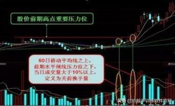 仙人指路后必有凶狠洗盘经验,所谓的仙人指路