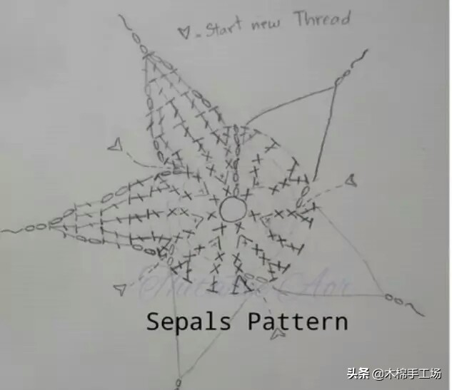 七种玫瑰花的钩编步骤,浪漫永不凋零的玫瑰花折纸