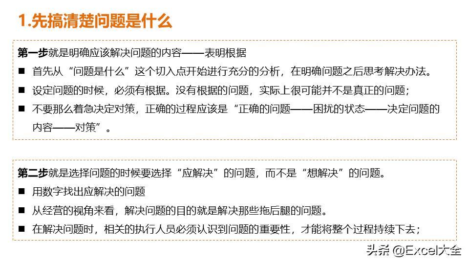 丰田高效工作法培训资料,丰田工作法解决问题8个步骤