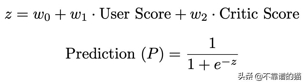 分类算法逻辑回归,学习逻辑回归分类器
