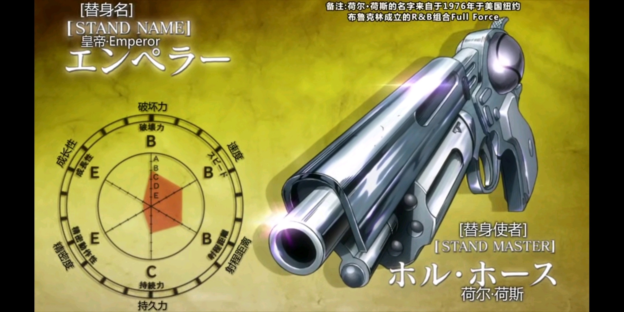 jojo的奇妙冒险第三季替身面板,jojo第三季替身大全