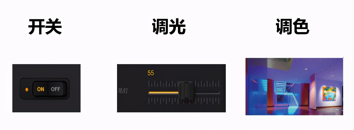 智能照明方式2-1：调光知识普及（可控硅调光）