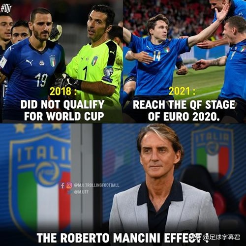 足坛名画梅西晒球衣高清壁纸4k,阿方索戴维斯把梅西挂在墙上