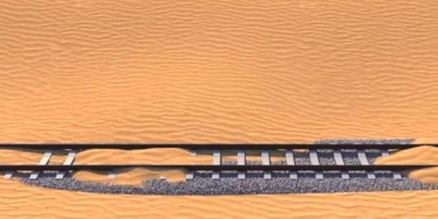 沙特超级大工程,中国沙特超级工程