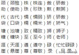 部编版三年级上册语文知识点整理,部编版三年级语文上册知识点归纳