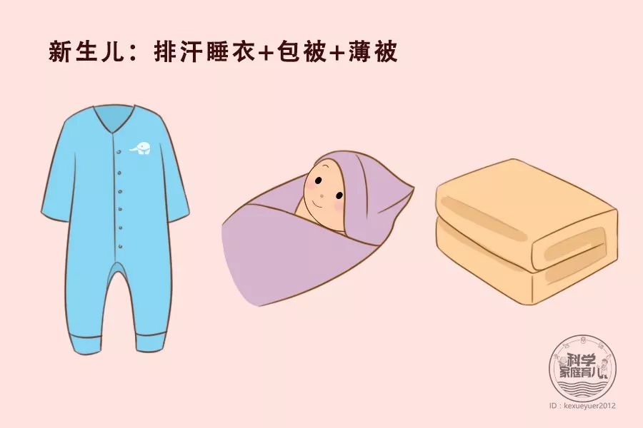 一到冬天身上就起湿疹是怎么回事,冬天婴儿湿疹与开空调有关系吗