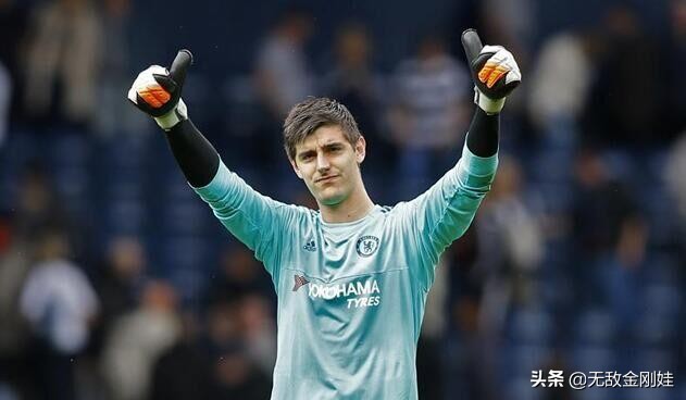 世界现役五大门将,世界前十门将现役