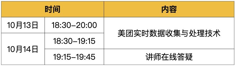 喜讯！美团-清华大数据课程对外开放啦