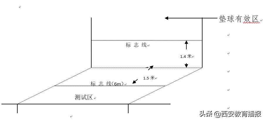 2020襄阳中考体育评分标准表,2020广州中考体育评分标准表