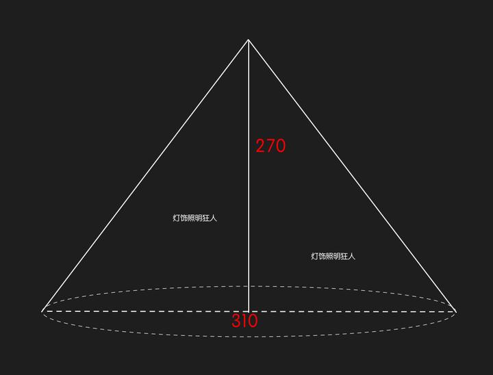 魅族lipro灯珠,魅族lipro射灯测评