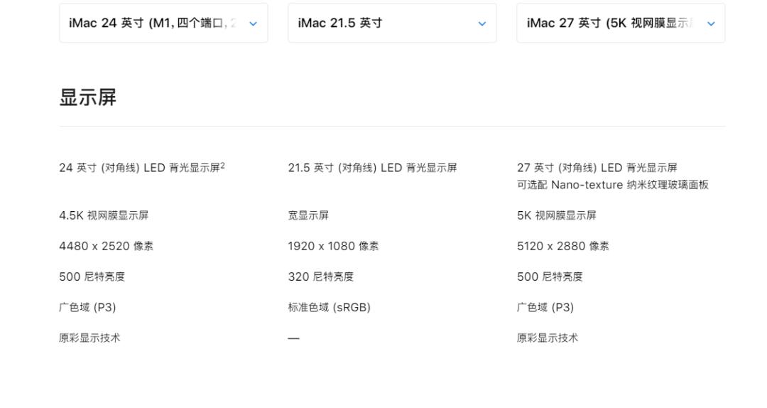 m1imac值得买吗,2017款imac有必要升级m1吗
