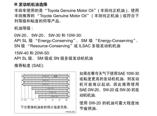 日系涡轮车用什么机油,新领域1.8t发动机用什么机油