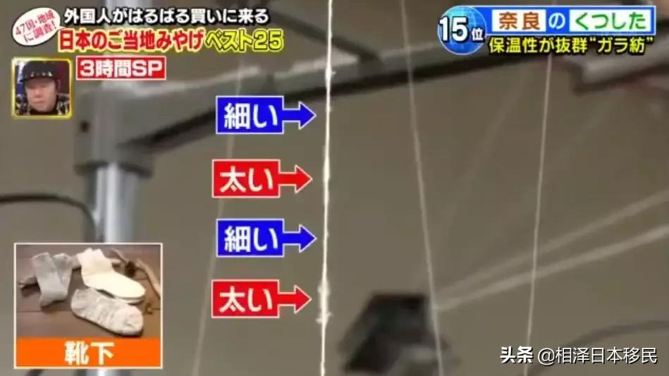 外国人来中国旅游一般习惯买什么,外国人到中国旅游必买的东西