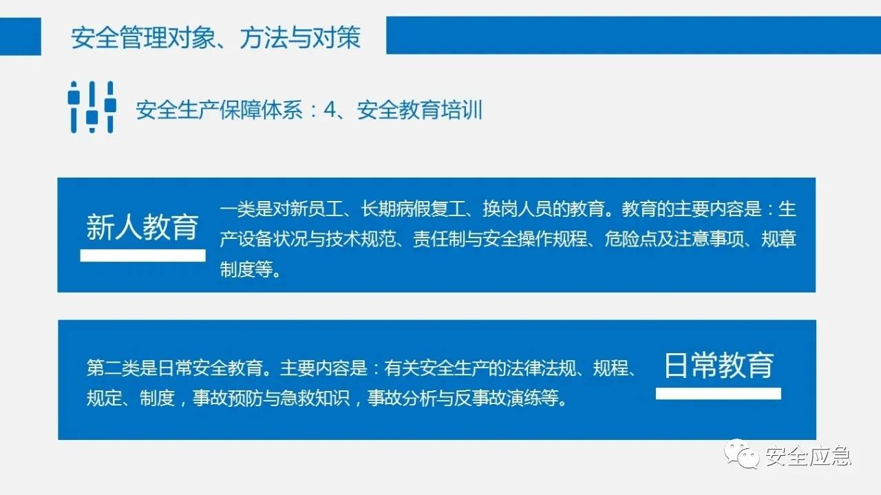 六大安全管理体系,六大安全理念是哪六个