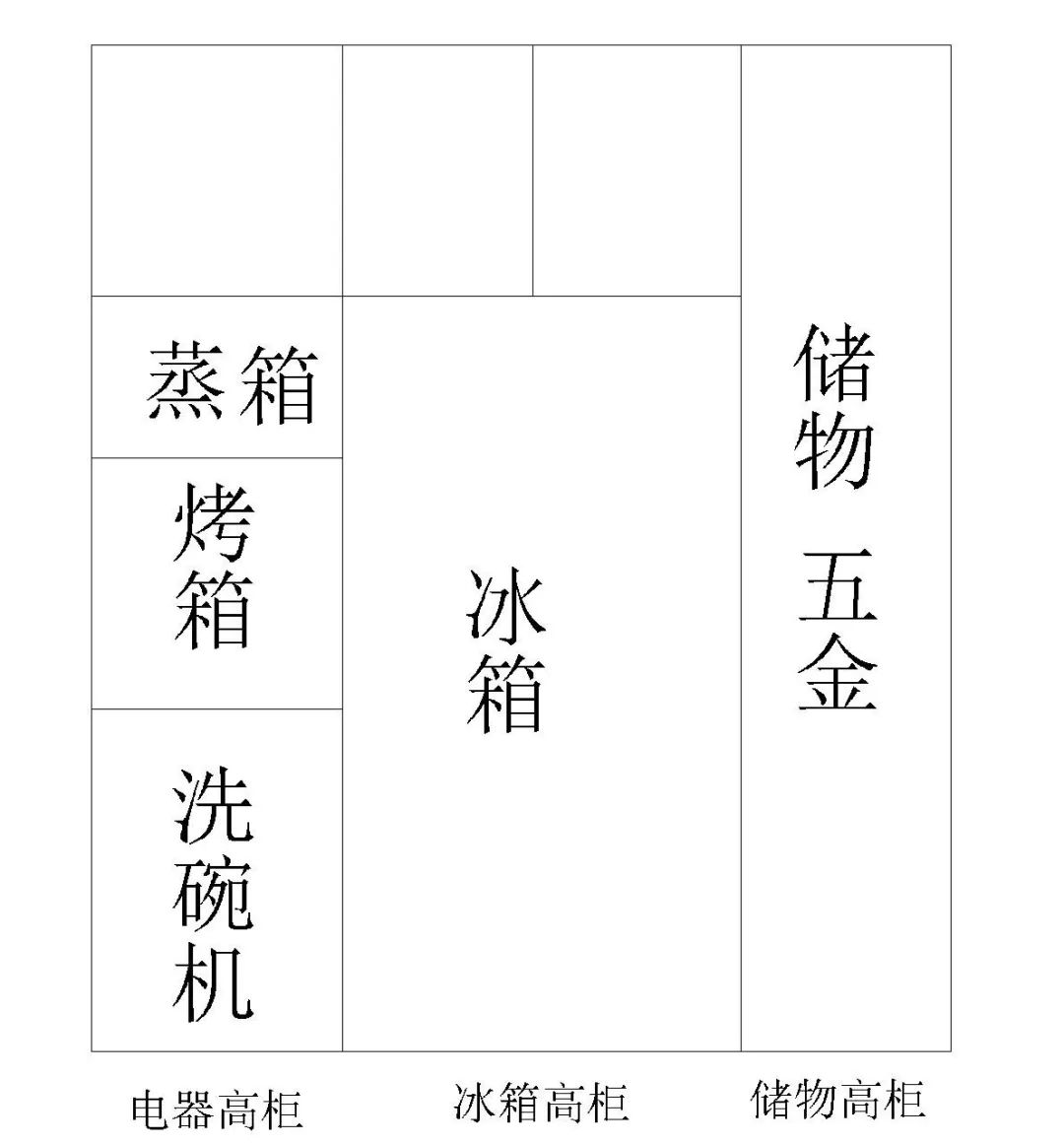 橱柜设计软件,橱柜设计篇