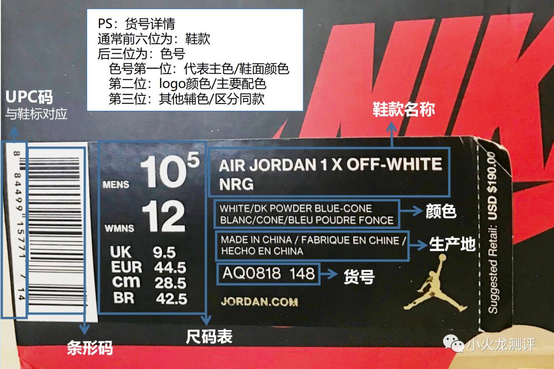 干货看懂的都是高手,鉴定师入门基础知识